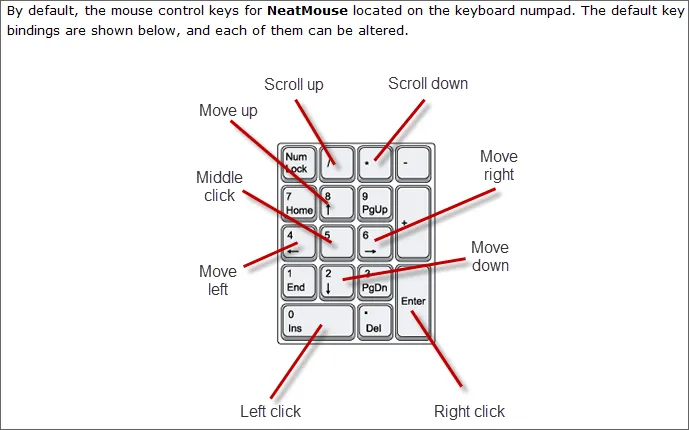 NeatMouse Ekran görüntüsü 2