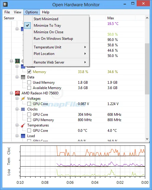 Open Hardware Monitor Ekran görüntüsü 2