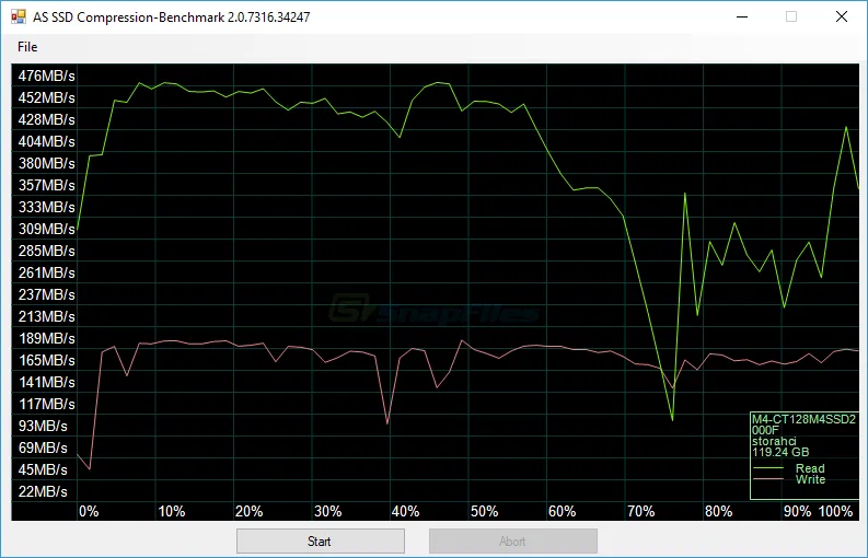 AS SSD Benchmark Ekran görüntüsü 2